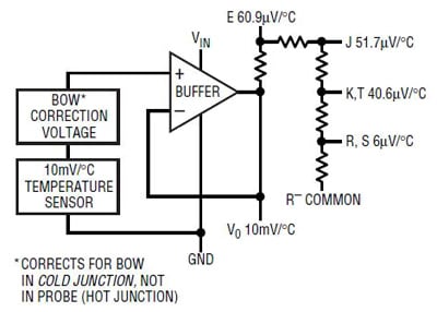 Linear Technology Thermocouple Compensator Linear Technology Thermocouple Compensator